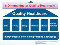 quality and safety in healthcare