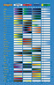 Dance Safe Test Kit Color Chart Best Picture Of Chart