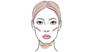 contour your face for more definition