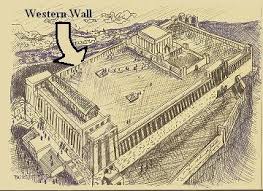 Image result for israel wailing wall