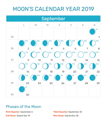 Moon Phases Calendar For September 2019 Printable Calendar