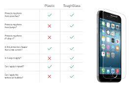 Tempered Glass Protector For