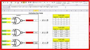 xnor gate and truth table in excel