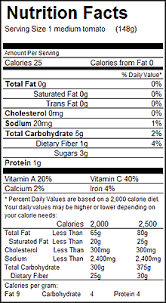 Tomato Nutrition Facts Healthy Little Cooks