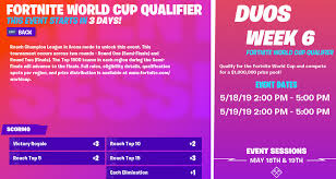 Starting on april 24, 2019, each week epic games will be holding online qualifiers for the fortnite world cup 2019 on the 6 servers. Fortnite World Cup Leaderboard