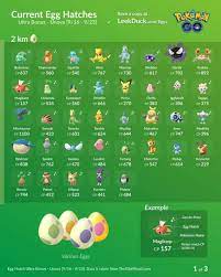Updated -Sep 20] Pokémon Go Egg Chart List - 2km, 5km, 7km, 10km - android  nature