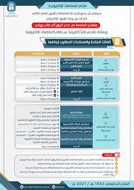المعاملات الالكترونية طيبة نظام جامعة جامعة طيبة