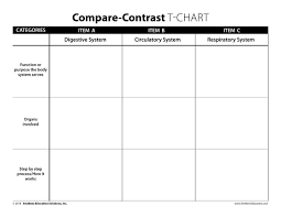 t chart to fit various text structures