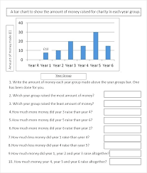 Grade 3 Math Worksheets Bar Graphs Pijatmassagebandung Com