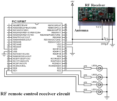 Rf Transmitter And Receiver System Using Pic16f887 Ccs C
