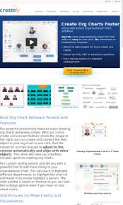 Creately Com Draw Organizational Charts Online Seo Report