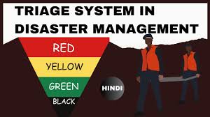 triage system in disaster management