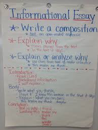 Informational Essay Informative Essay Teaching Writing