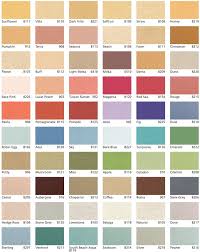 Color Palette Color Palette Kitchen