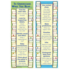How to use bookmarks in microsoft word. Mcdonald Publishing Reading Comprehension 2 Sided Bookmarks 2 X 6 Inches Multi Colored Pack Of 36 Buy Online In Aruba At Aruba Desertcart Com Productid 189888421