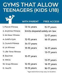 11 gyms for s that allow kids under