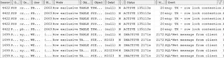 sql server and oracle locking scripts