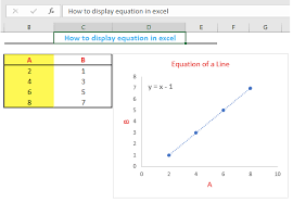 How To Add Equation To Graph Excelchat Excelchat
