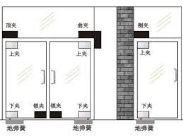 China Door Glass Door