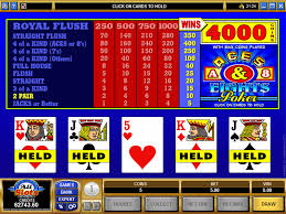 A Secret Weapon for Aces and Eights Video Poker 