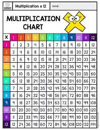 multiplication worksheets superstar