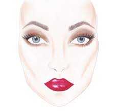 drawing with makeup a face chart