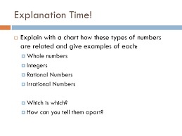 8th Grade Math Number Systems Unit Ppt Download
