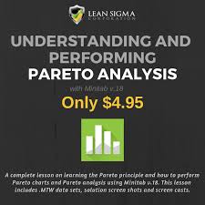 How To Run A Pareto Chart In Minitab Lean Sigma Corporation