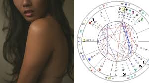 The Point In Your Star Chart That Reveals Your Hidden Sexual