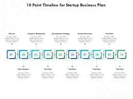 10 point timeline for startup business