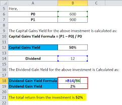 capital gains yield formula