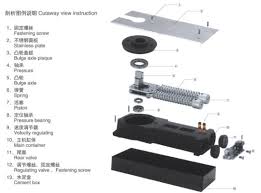 what is floor mounted door hinge double