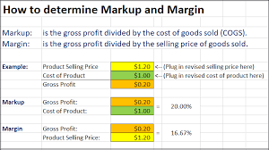markup and margin calculator