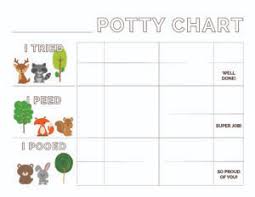 Free Potty Training Chart Flourish Motherhood Magazine