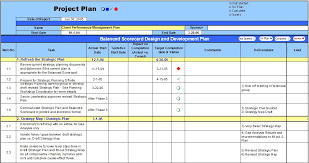 performance management plan template