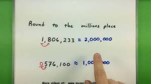 Basic Math Rounding Numbers To A Specific Place Value