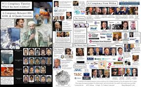      Conspiracy Theories   Debunking the Myths   World Trade Center Pinterest     conspiracy theory essay