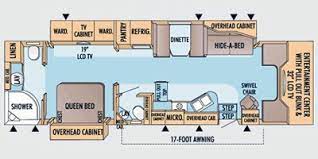 2009 jayco seneca hd series m 36 ms