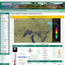 beamsville weather station