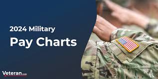 2024 military pay calculator
