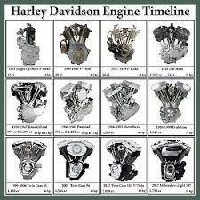harley davidson bike motorcycle engine