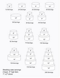 Sizes Of Pans Four Layer Cake Google Search Cake