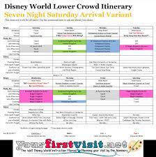 disney world lower crowd itinerary