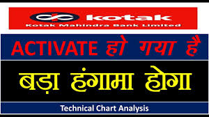 Kotak Bank Chart Analysis Nifty Banknifty Mtech