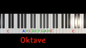 Klaviertastatur beschriftet zum ausdrucken / biete genanntes piano mit ständer und hocker. Noten Lernen Fur Anfanger Klavier Youtube