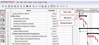 8 2 Elements Of Time Management Project Management For