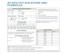 Ap Biology Formula Sheet