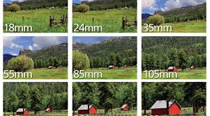 Focal Length Understanding Camera Zoom Lens Focal Length