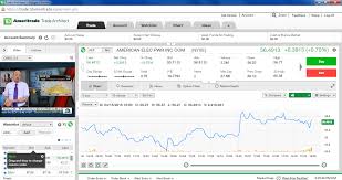 Is Td Ameritrade Good For Beginners Is It Good Firm To