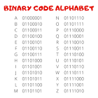 نتیجه جستجوی لغت [binary] در گوگل